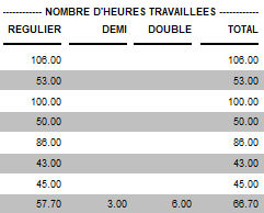 Une image contenant texte, capture d’écran, Police, nombre

Le contenu généré par l’IA peut être incorrect.