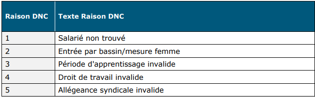 Une image contenant texte, capture d’écran, Police, ligne

Le contenu généré par l’IA peut être incorrect.