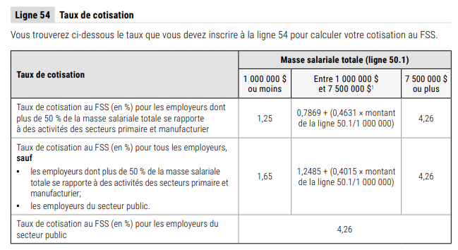 Une image contenant texte, capture d’écran, nombre, Police

Description générée automatiquement